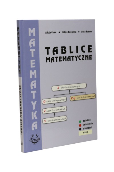 Tablice matematyczne Alicja Cewe
