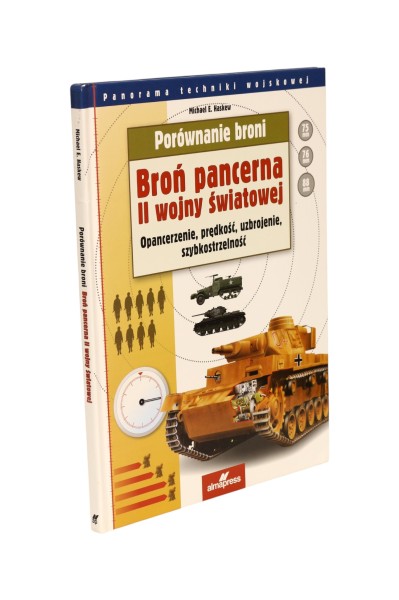 Porównanie broni Broń pancerna II wojny światowej Haskew